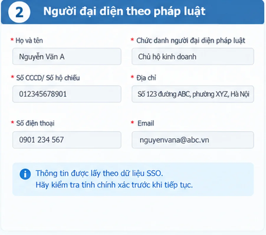 Ảnh minh họa Người đại diện theo pháp luật