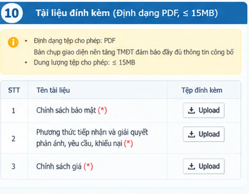 Ảnh minh họa upload tài liệu