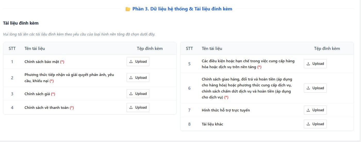 Phần 3. Dữ liệu hệ thống & Tài liệu đính kèm