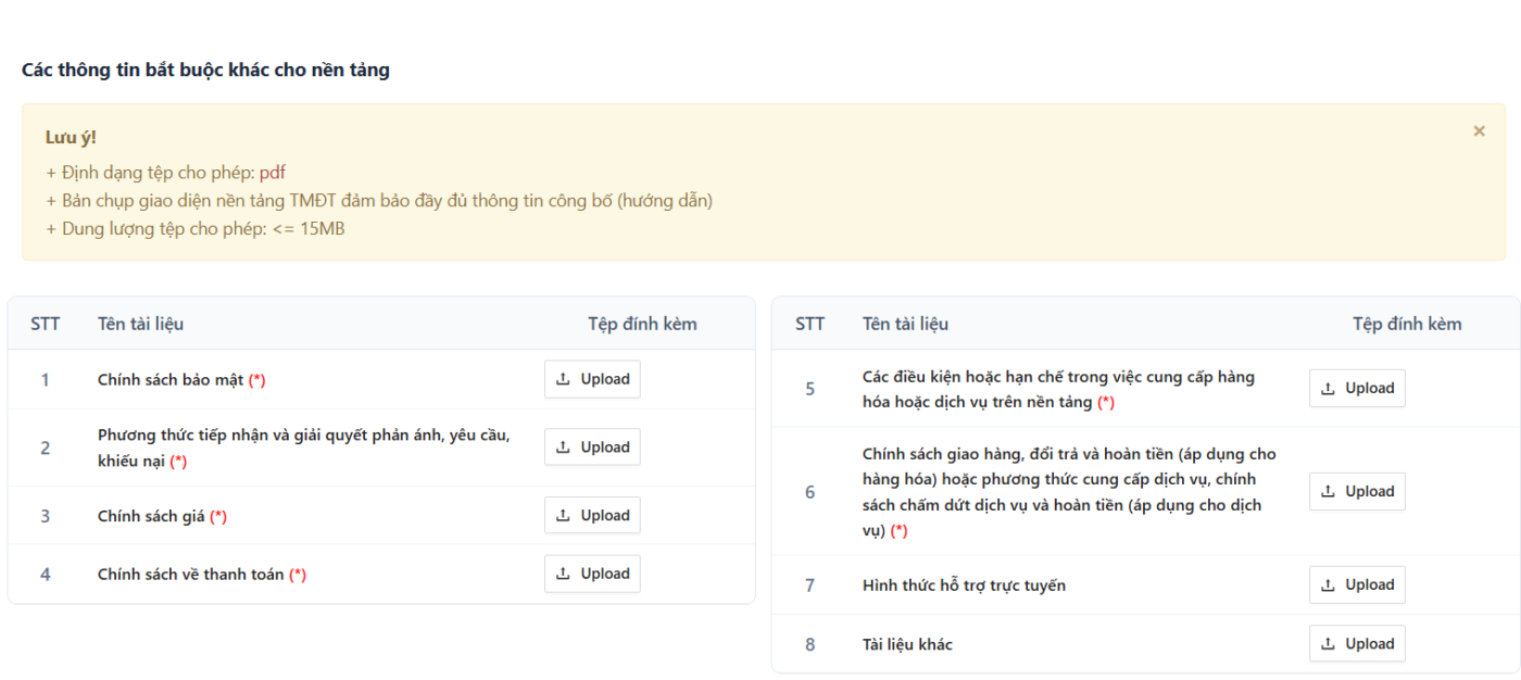 Danh sách các tài liệu cần upload