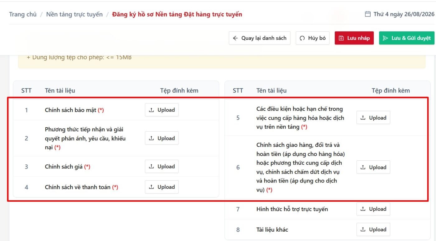 Giao diện 6 chính sách thực hiện thông báo